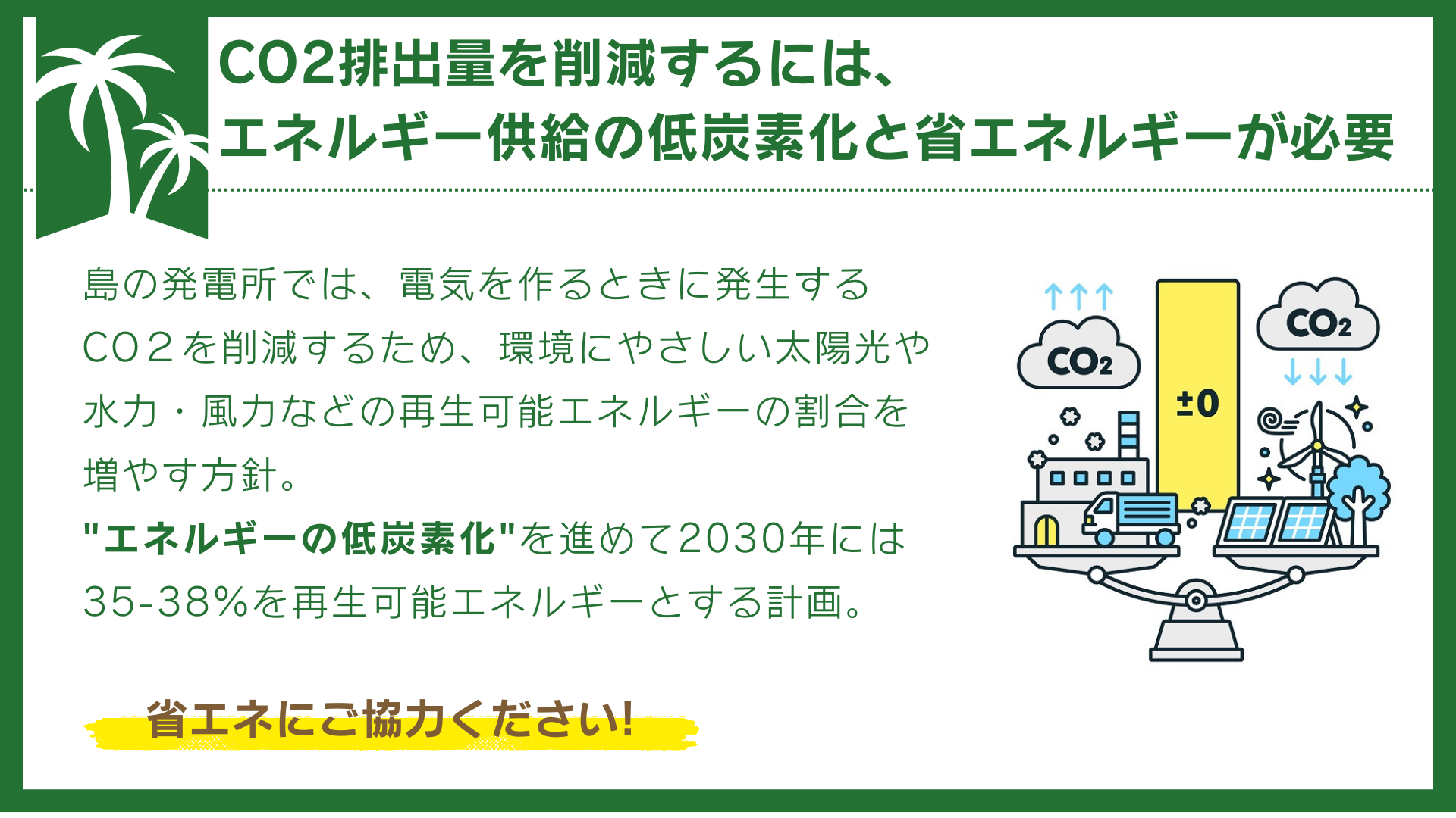 �L�񎏂̓��e�F�uCO2�r�o�ʂ��팸����ɂ́A�G�l���M�[�����̒�Y�f���ƏȃG�l���M�[���K�v�v���̔��d���ł́A�d�C�����Ƃ��ɔ�������CO2���팸���邽�߁A���ɂ₳�������z���␅�́E���͂Ȃǂ̍Đ��\�G�l���M�[�̊����𑝂₷���j�B"�G�l���M�[�̒�Y�f��"��i�߂�2030�N�ɂ�35-38%���Đ��\�G�l���M�[�Ƃ���v��B�ȃG�l�ɂ����͂��������I