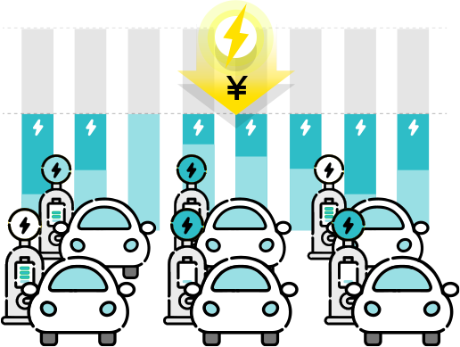 EV�[���d�̌Q�Ǘ��A�v���P�[�V�����̃C���[�W��