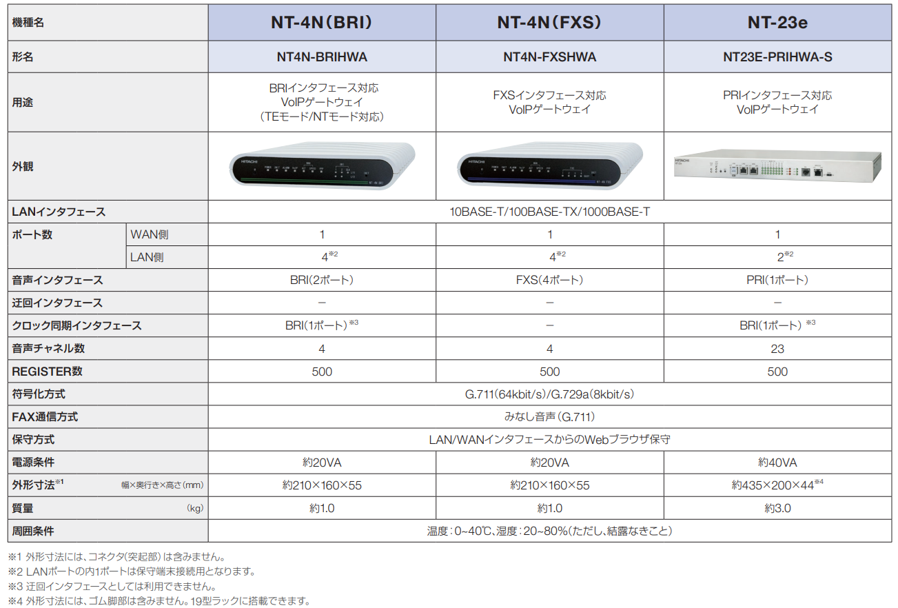 NT�V���[�Y�d�l�\